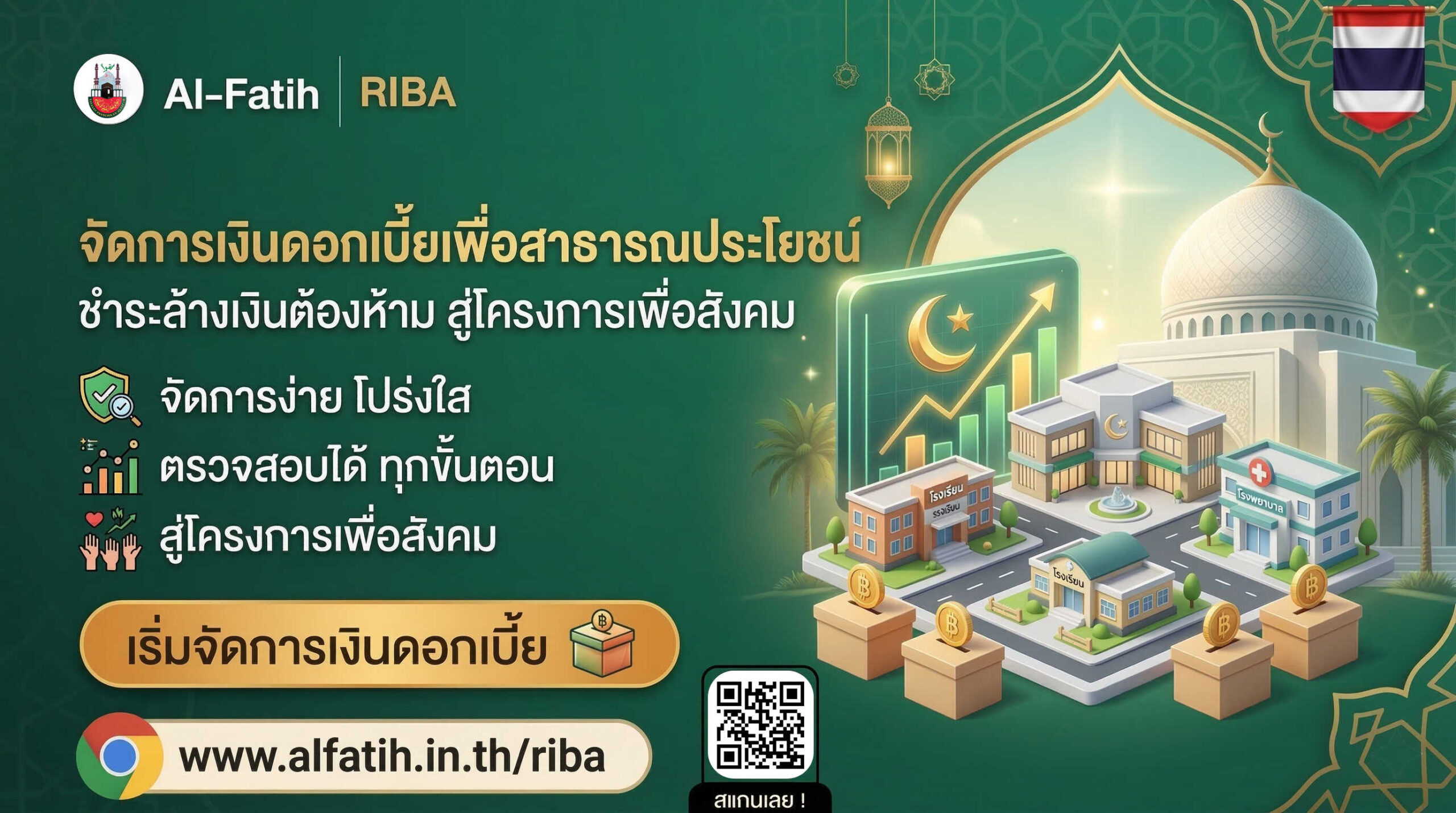 จ่ายดอกเบี้ยริบา